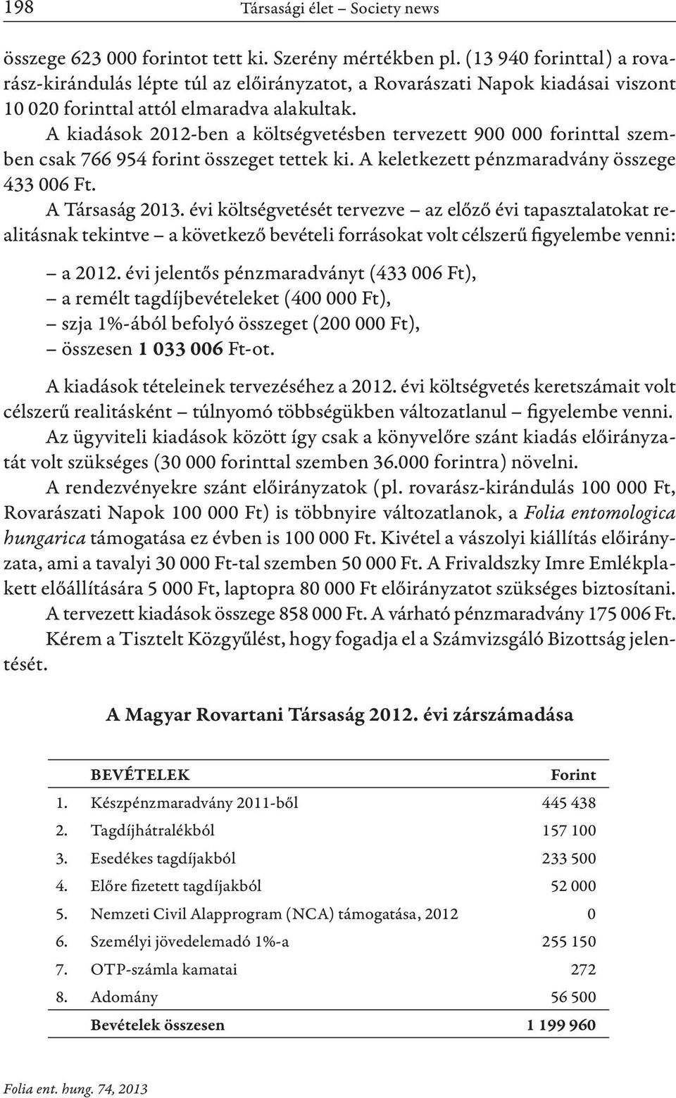 A kiadások 2012-ben a költségvetésben tervezett 900 000 forinttal szemben csak 766 954 forint összeget tettek ki. A keletkezett pénzmaradvány összege 433 006 Ft. A Társaság 2013.