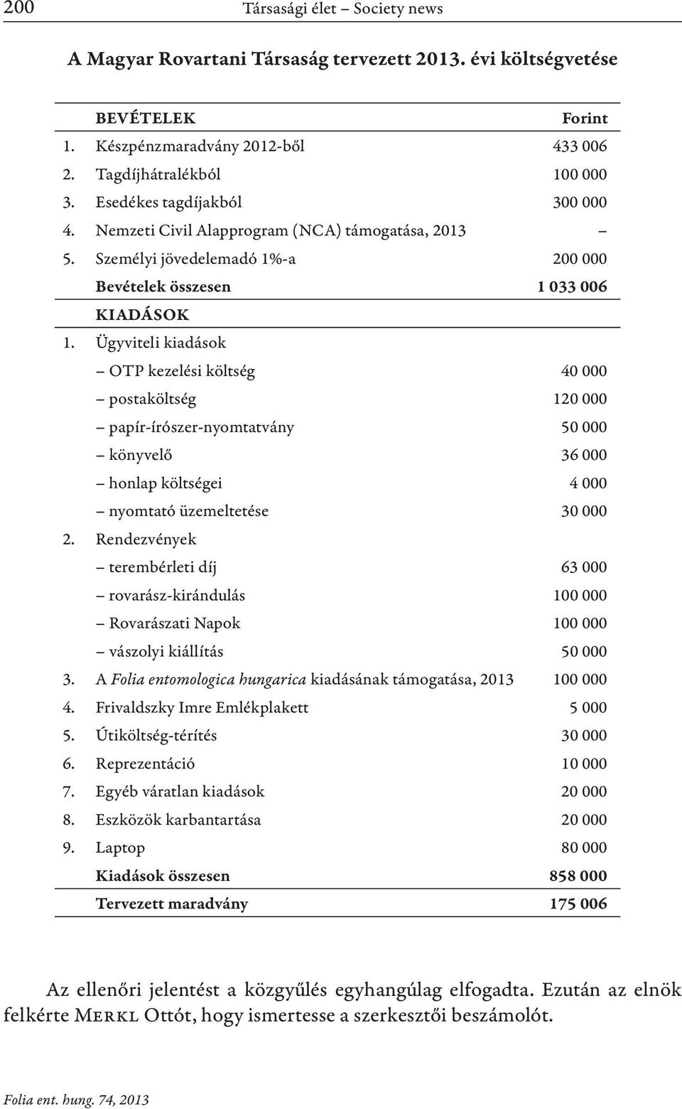 Ügyviteli kiadások OTP kezelési költség 40 000 postaköltség 120 000 papír-írószer-nyomtatvány 50 000 könyvelő 36 000 honlap költségei 4 000 nyomtató üzemeltetése 30 000 2.