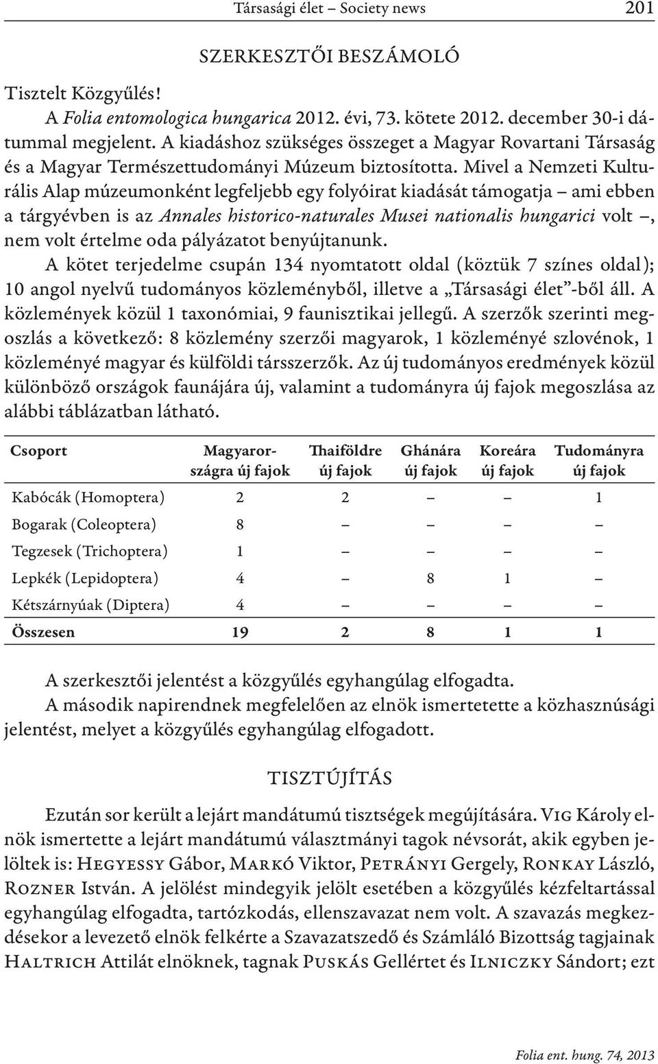 Mivel a Nemzeti Kulturális Alap múzeumonként legfeljebb egy folyóirat kiadását támogatja ami eb ben a tárgyévben is az Annales historico-naturales Musei nationalis hungarici volt, nem volt értelme