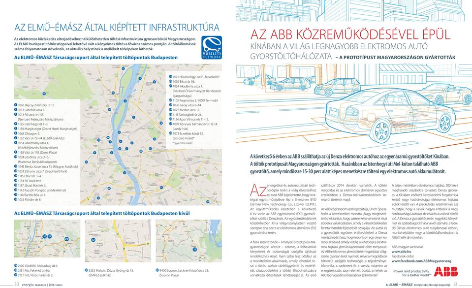 Az ELMŰ ÉMÁSZ Társaságcsoport által telepített töltőpontok Budapesten MOBILITY NETWORK Az ABB közreműködésével épül Kínában a világ legnagyobb elektromos autó gyorstöltőhálózata A prototípust