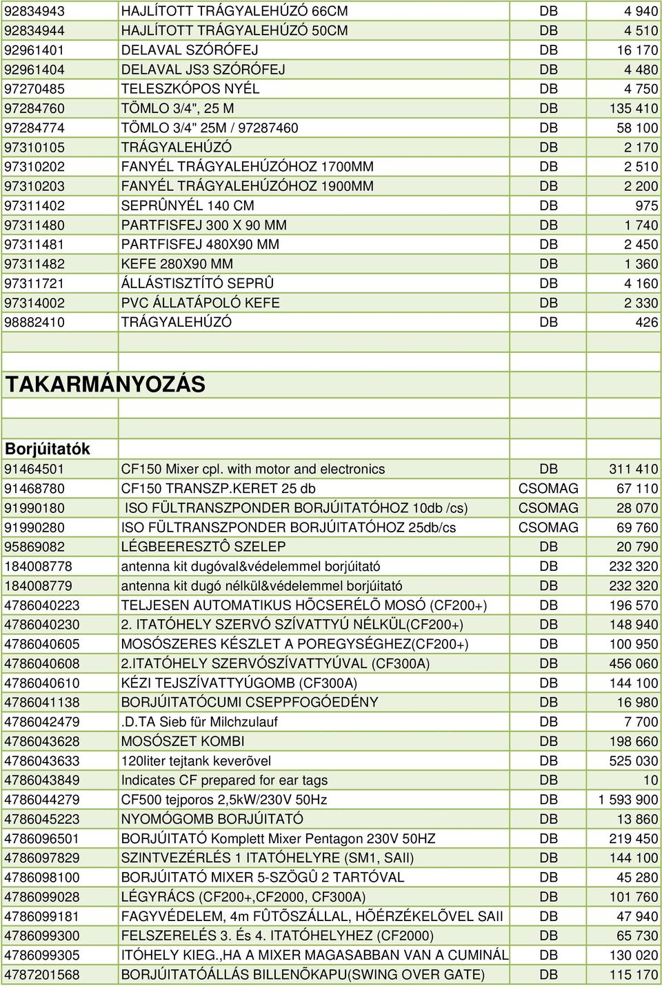 1900MM DB 2 200 97311402 SEPRÛNYÉL 140 CM DB 975 97311480 PARTFISFEJ 300 X 90 MM DB 1 740 97311481 PARTFISFEJ 480X90 MM DB 2 450 97311482 KEFE 280X90 MM DB 1 360 97311721 ÁLLÁSTISZTÍTÓ SEPRÛ DB 4 160