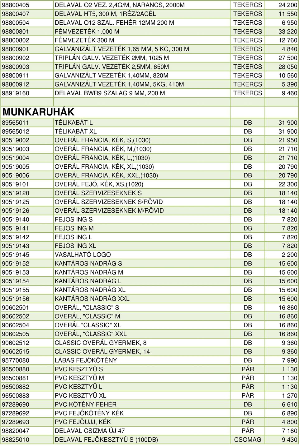 VEZETÉK 2MM, 1025 M TEKERCS 27 500 98800903 TRIPLÁN GALV.