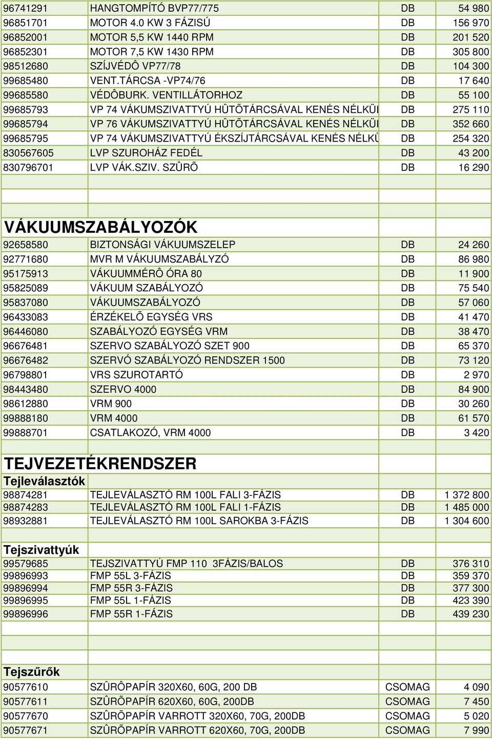 TÁRCSA -VP74/76 DB 17 640 99685580 VÉDÔBURK.