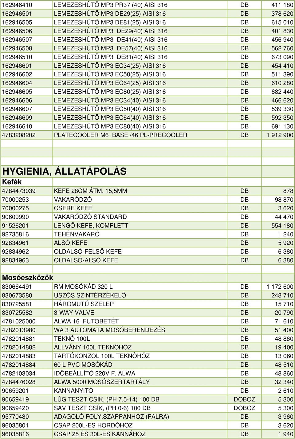 162946601 LEMEZESHÛTÕ MP3 EC34(25) AISI 316 DB 454 410 162946602 LEMEZESHÛTÕ MP3 EC50(25) AISI 316 DB 511 390 162946604 LEMEZESHÛTÕ MP3 EC64(25) AISI 316 DB 610 280 162946605 LEMEZESHÛTÕ MP3 EC80(25)