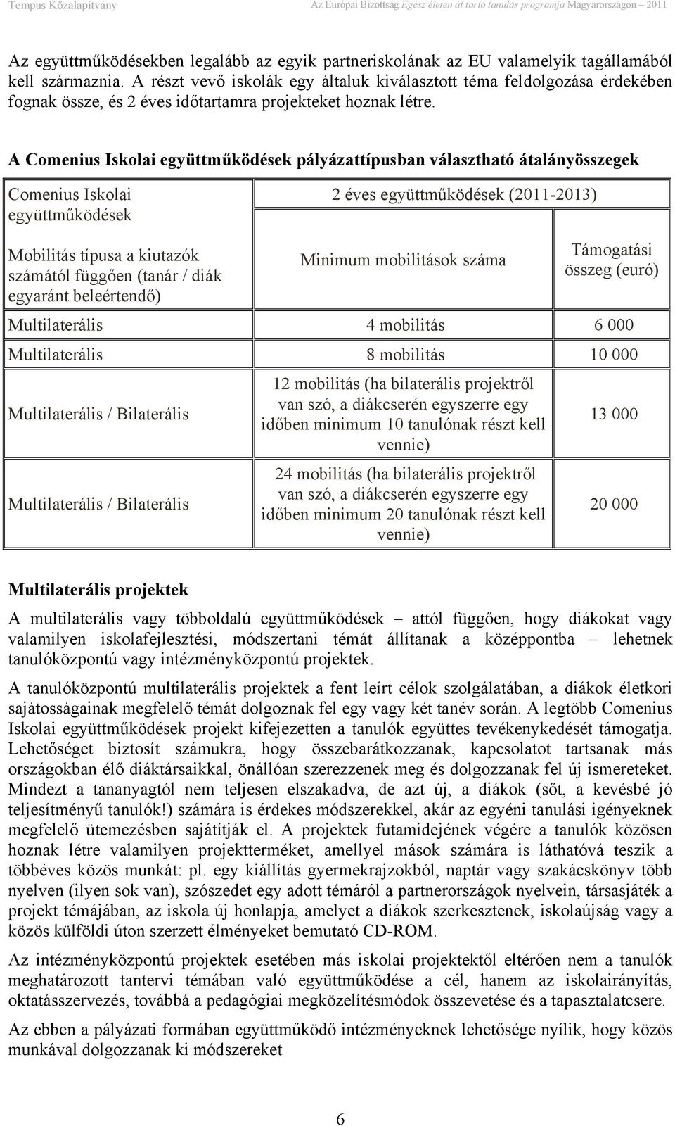 A Comenius Iskolai együttműködések pályázattípusban választható átalányösszegek Comenius Iskolai együttműködések 2 éves együttműködések (2011-2013) Mobilitás típusa a kiutazók számától függően (tanár