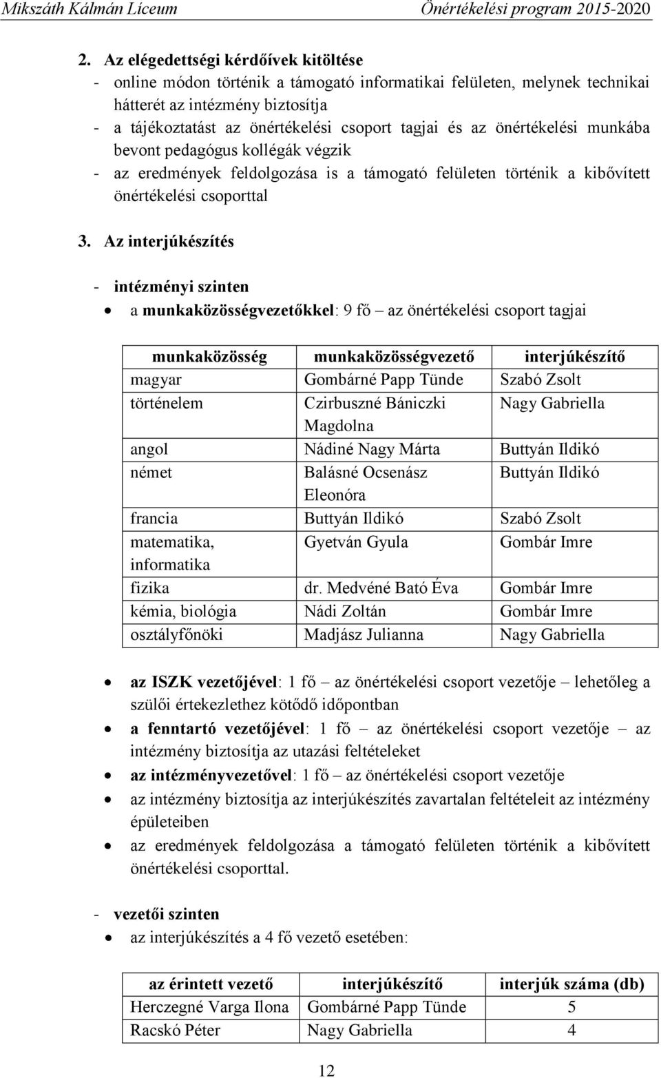 Az interjúkészítés - intézményi szinten a munkaközösségvezetőkkel: 9 fő az önértékelési csoport tagjai munkaközösség munkaközösségvezető interjúkészítő magyar Gombárné Papp Tünde Szabó Zsolt