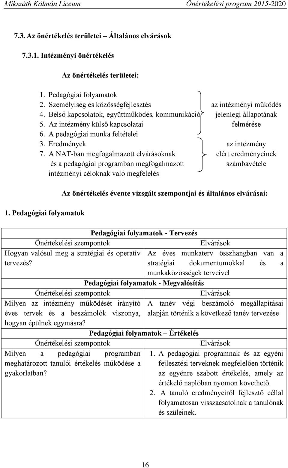 A NAT-ban megfogalmazott elvárásoknak elért eredményeinek és a pedagógiai programban megfogalmazott számbavétele intézményi céloknak való megfelelés 1.