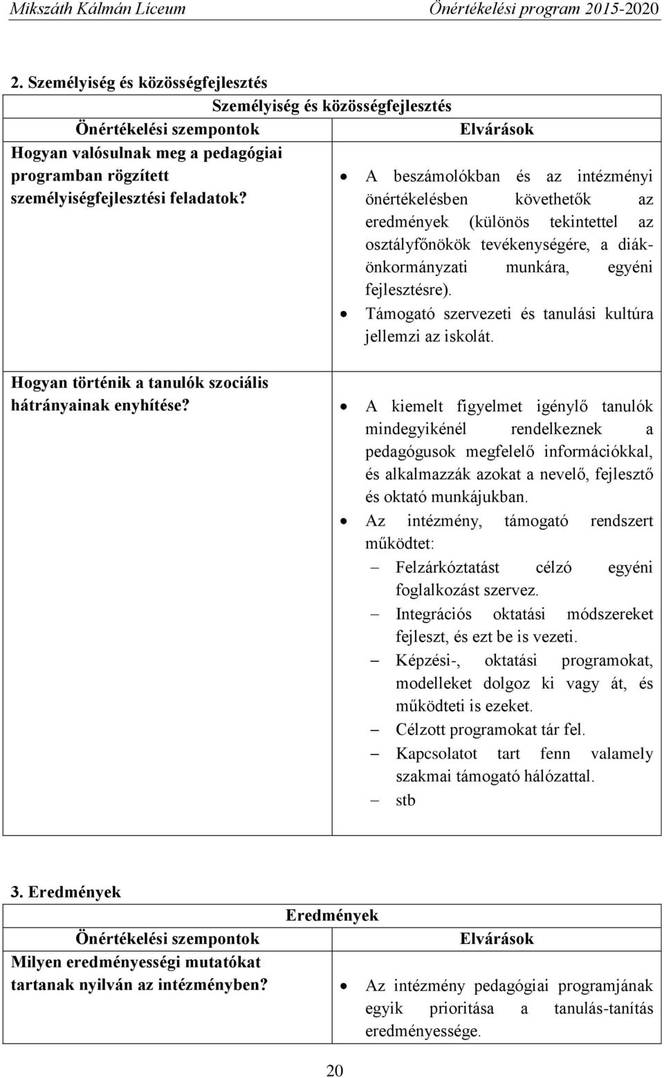 Támogató szervezeti és tanulási kultúra jellemzi az iskolát. Hogyan történik a tanulók szociális hátrányainak enyhítése?