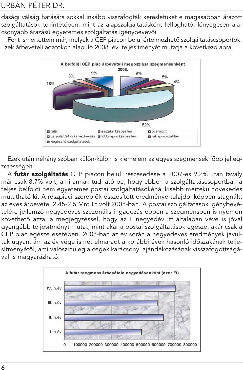 szolgáltatás igénybevevôi. Fent ismertettem már, melyek a CEP piacon belül értelmezhetô szolgáltatáscsoportok. Ezek árbevételi adatokon alapuló 2008. évi teljesítményét mutatja a következô ábra.