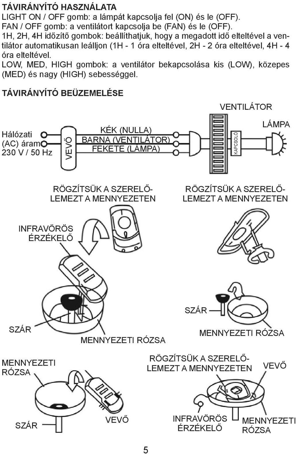 LOW, MED, HIGH gombok: a ventilátor bekapcsolása kis (LOW), közepes (MED) és nagy (HIGH) sebességgel.