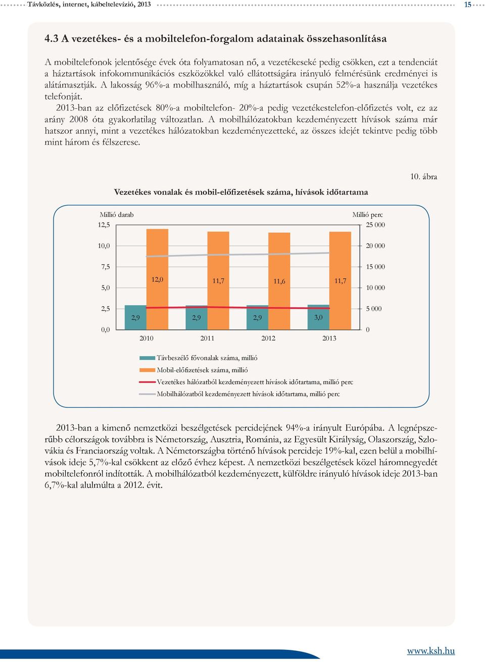 infokommunikációs eszközökkel való ellátottságára irányuló felmérésünk eredményei is alátámasztják. A lakosság 96%-a mobilhasználó, míg a háztartások csupán 52%-a használja vezetékes telefonját.