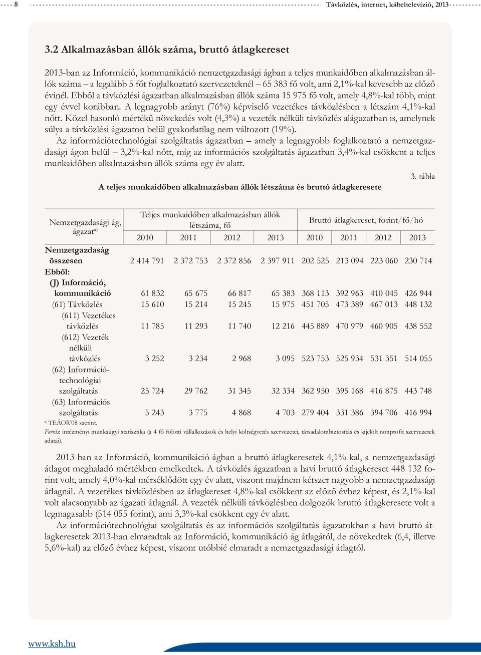 szervezeteknél 65 383 fő volt, ami 2,1%-kal kevesebb az előző évinél. Ebből a távközlési ágazatban alkalmazásban állók száma 15 975 fő volt, amely 4,8%-kal több, mint egy évvel korábban.