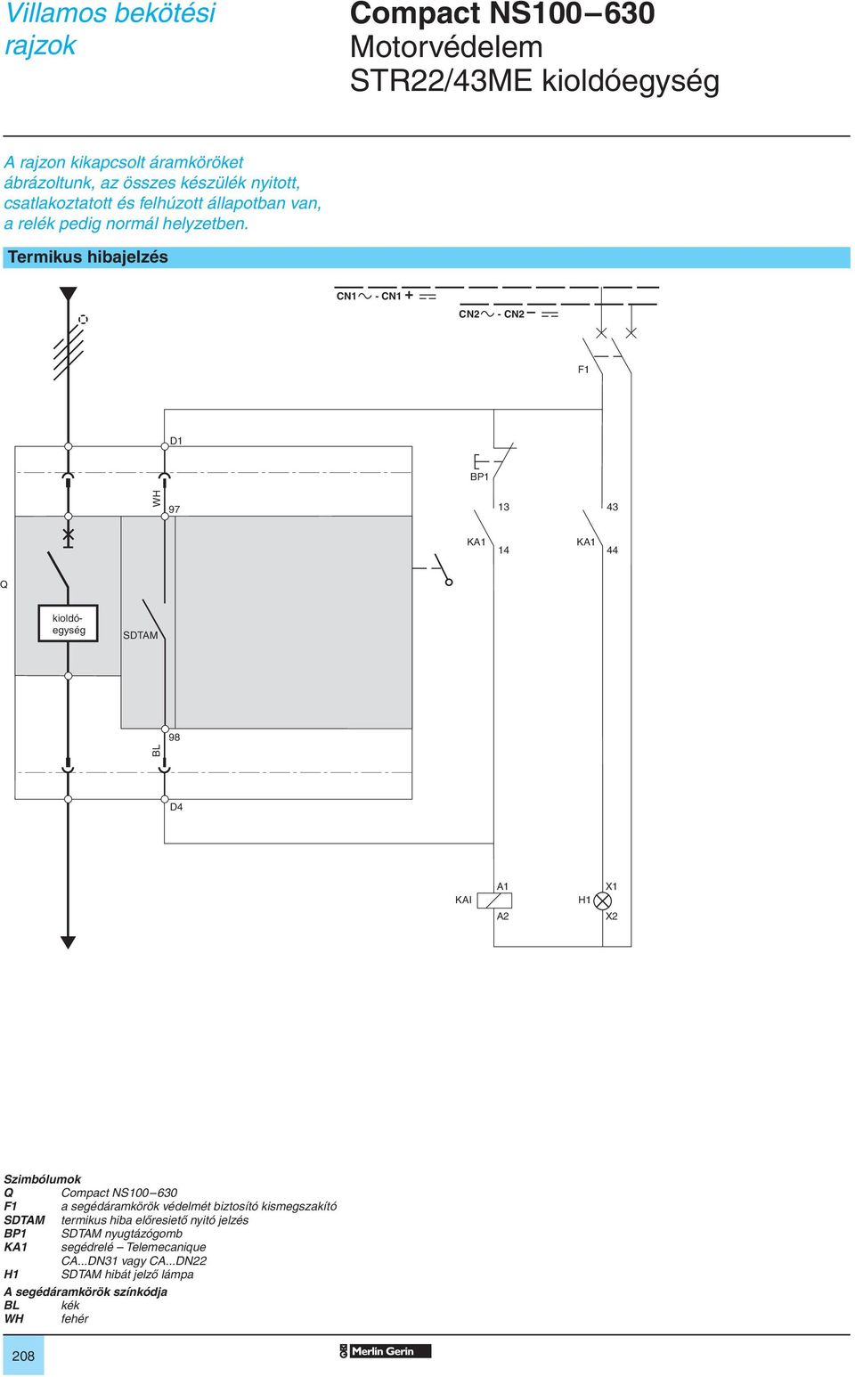 Termikus hibajelzés 1 BP1 97 13 43 K 14 K 44 SDTAM 98 KA H1 X1 X2 Szimbólumok Compact NS100 630 1 a segédáramkörök védelmét biztosító