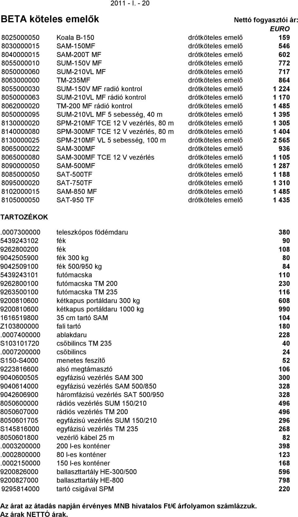 SUM-210VL MF drótköteles emelő 717 8063000000 TM-235MF drótköteles emelő 864 8055000030 SUM-150V MF radió kontrol drótköteles emelő 1 224 8050000063 SUM-210VL MF rádió kontrol drótköteles emelő 1 170