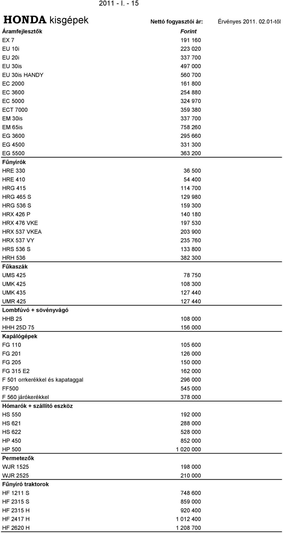 758 260 EG 3600 295 660 EG 4500 331 300 EG 5500 363 200 Fűnyírók HRE 330 36 500 HRE 410 54 400 HRG 415 114 700 HRG 465 S 129 980 HRG 536 S 159 300 HRX 426 P 140 180 HRX 476 VKE 197 530 HRX 537 VKEA