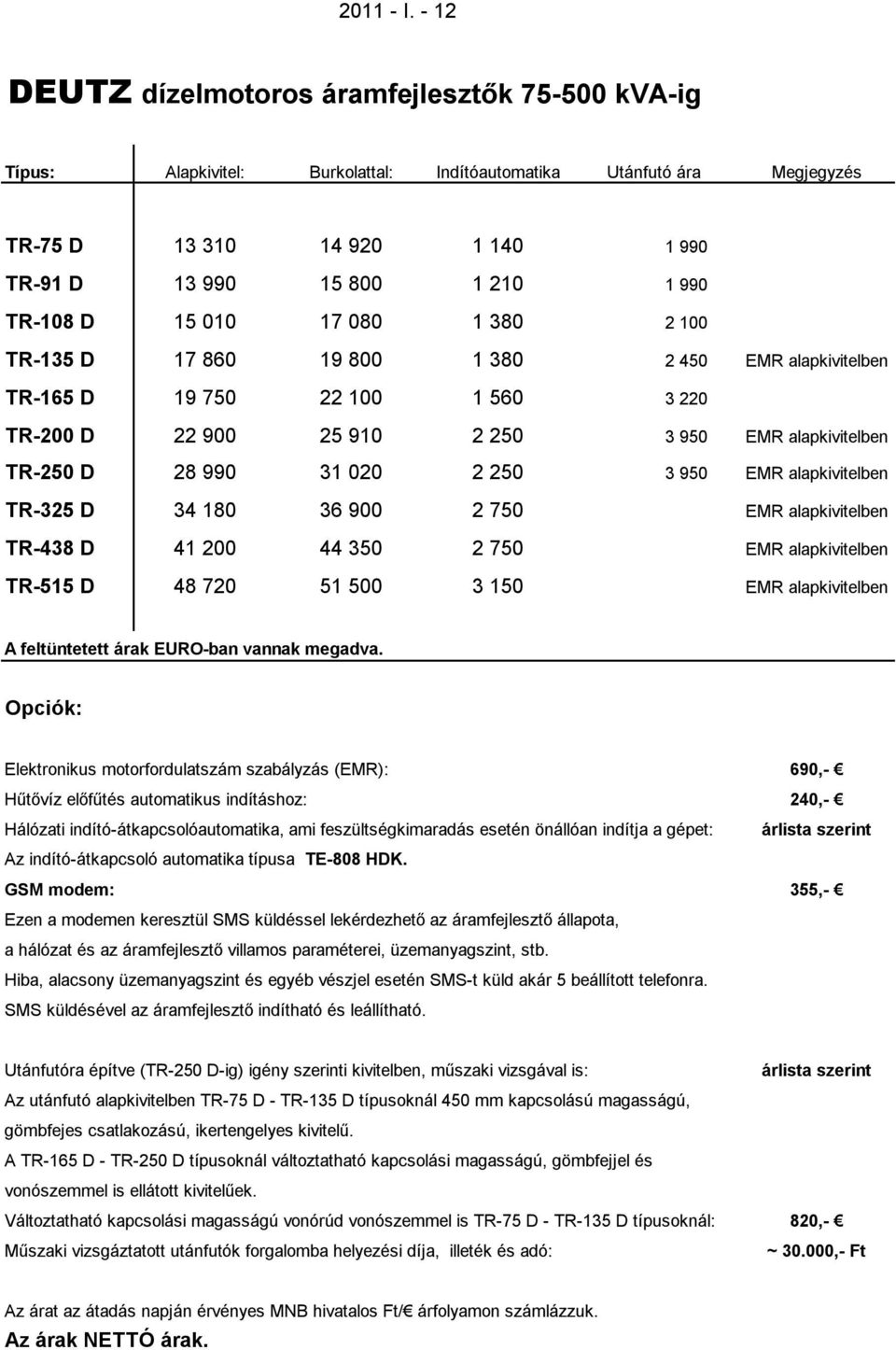 TR-108 D 15 010 17 080 1 380 2 100 TR-135 D 17 860 19 800 1 380 2 450 EMR alapkivitelben TR-165 D 19 750 22 100 1 560 3 220 TR-200 D 22 900 25 910 2 250 3 950 EMR alapkivitelben TR-250 D 28 990 31