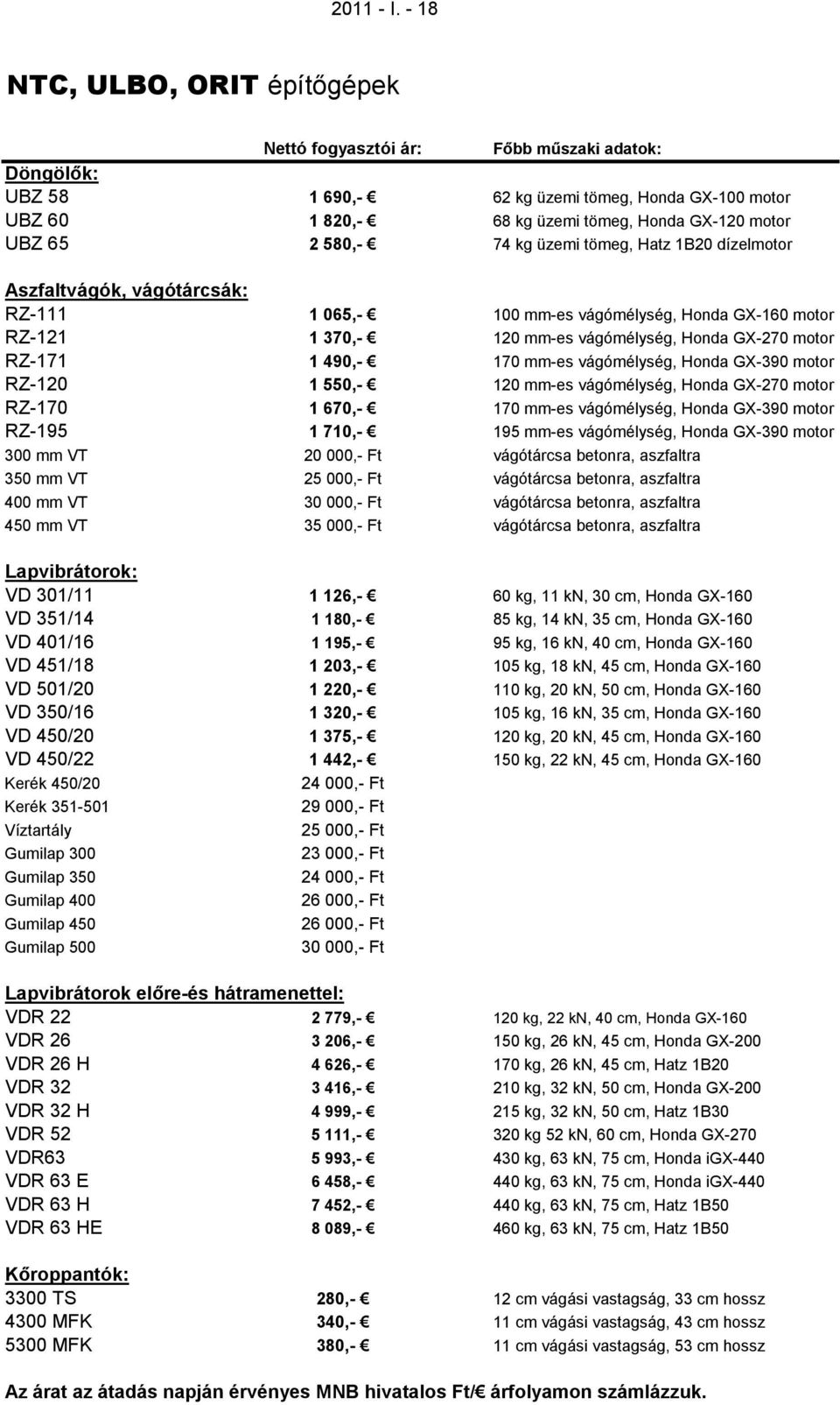 tömeg, Hatz 1B20 dízelmotor Aszfaltvágók, vágótárcsák: RZ-111 1 065,- 100 mm-es vágómélység, Honda GX-160 motor RZ-121 1 370,- 120 mm-es vágómélység, Honda GX-270 motor RZ-171 1 490,- 170 mm-es