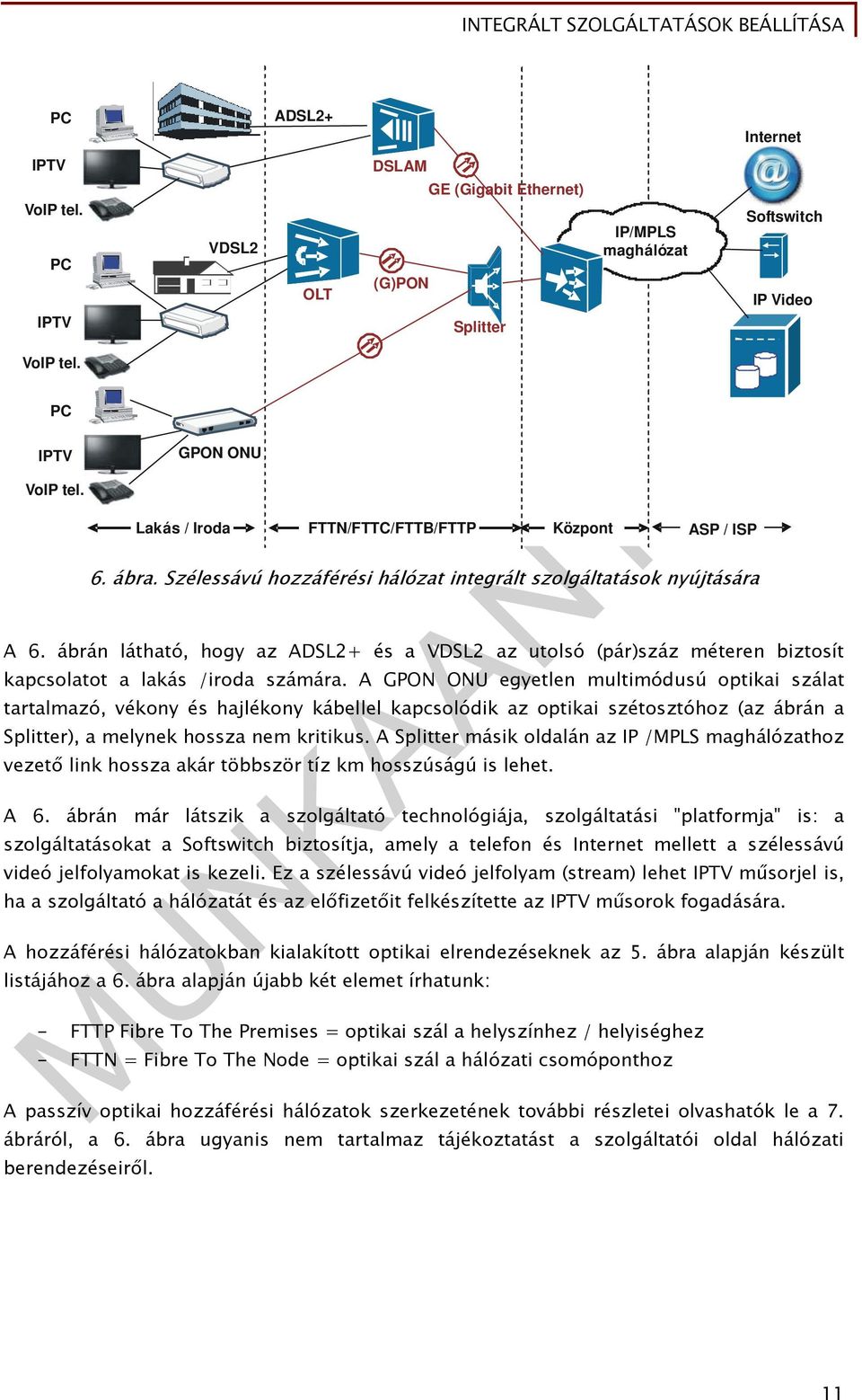 ábrán látható, hogy az ADSL2+ és a VDSL2 az utolsó (pár)száz méteren biztosít kapcsolatot a lakás /iroda számára.