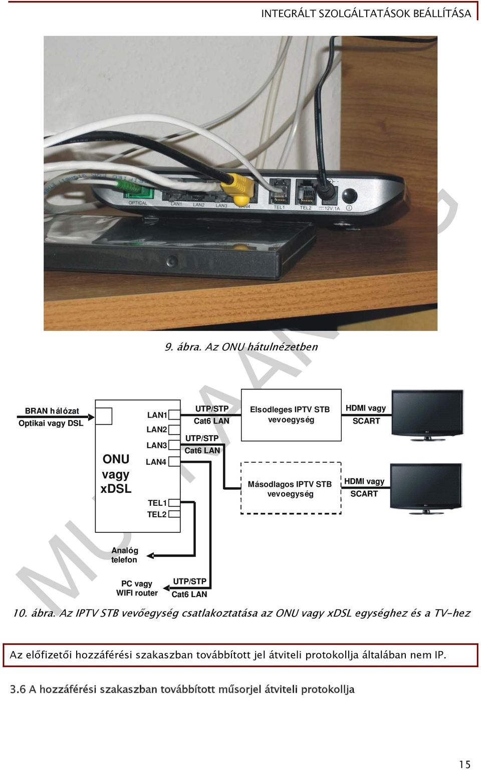 IPTV STB vevoegység HDMI vagy SCART HDMI vagy SCART 10. ábra.