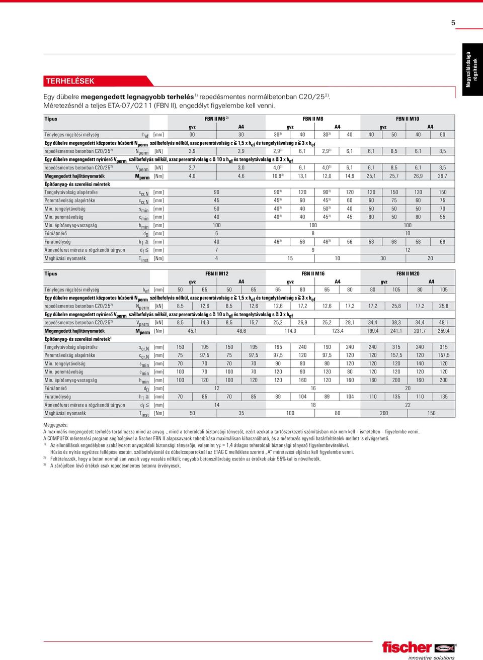 azaz peremtávolság c 1,5 x h ef és tengelytávolság s 3 x h ef repedésmentes betonban C20/25 2) N perm [kn] 2,9 2,9 2,9 3) 6,1 2,9 3) 6,1 6,1 8,5 6,1 8,5 Egy dübelre megengedett nyíróerő V perm