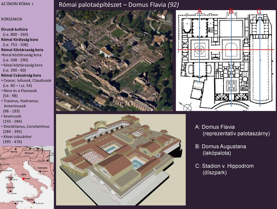 palotaszárny) B: Domus Augustana