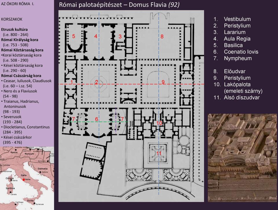 Basilica 6. Coenatio Iovis 7. Nympheum 8. Előudvar 9.