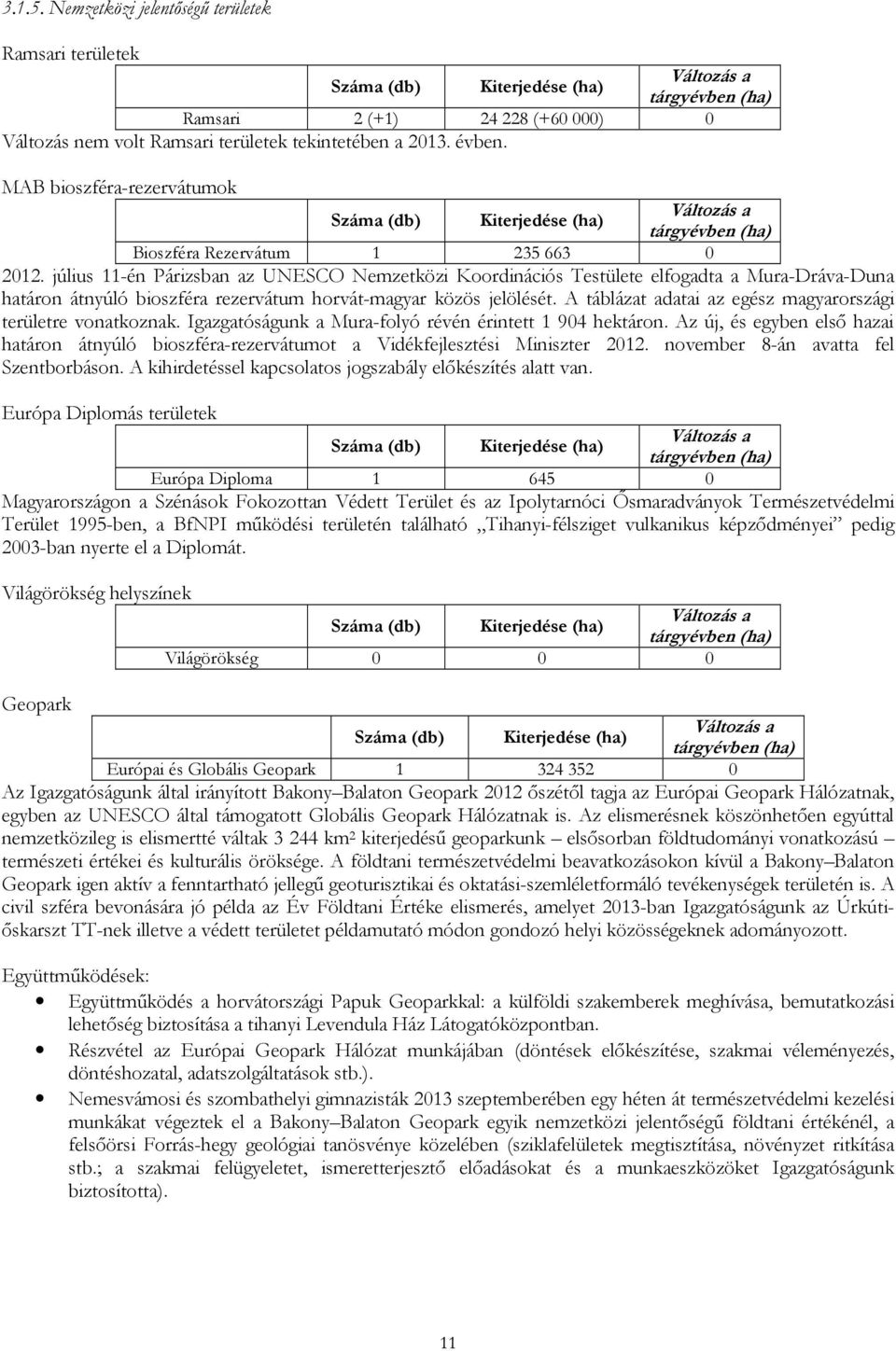 évben. MAB bioszféra-rezervátumok Változás a Száma (db) Kiterjedése (ha) tárgyévben (ha) Bioszféra Rezervátum 1 235 663 0 2012.