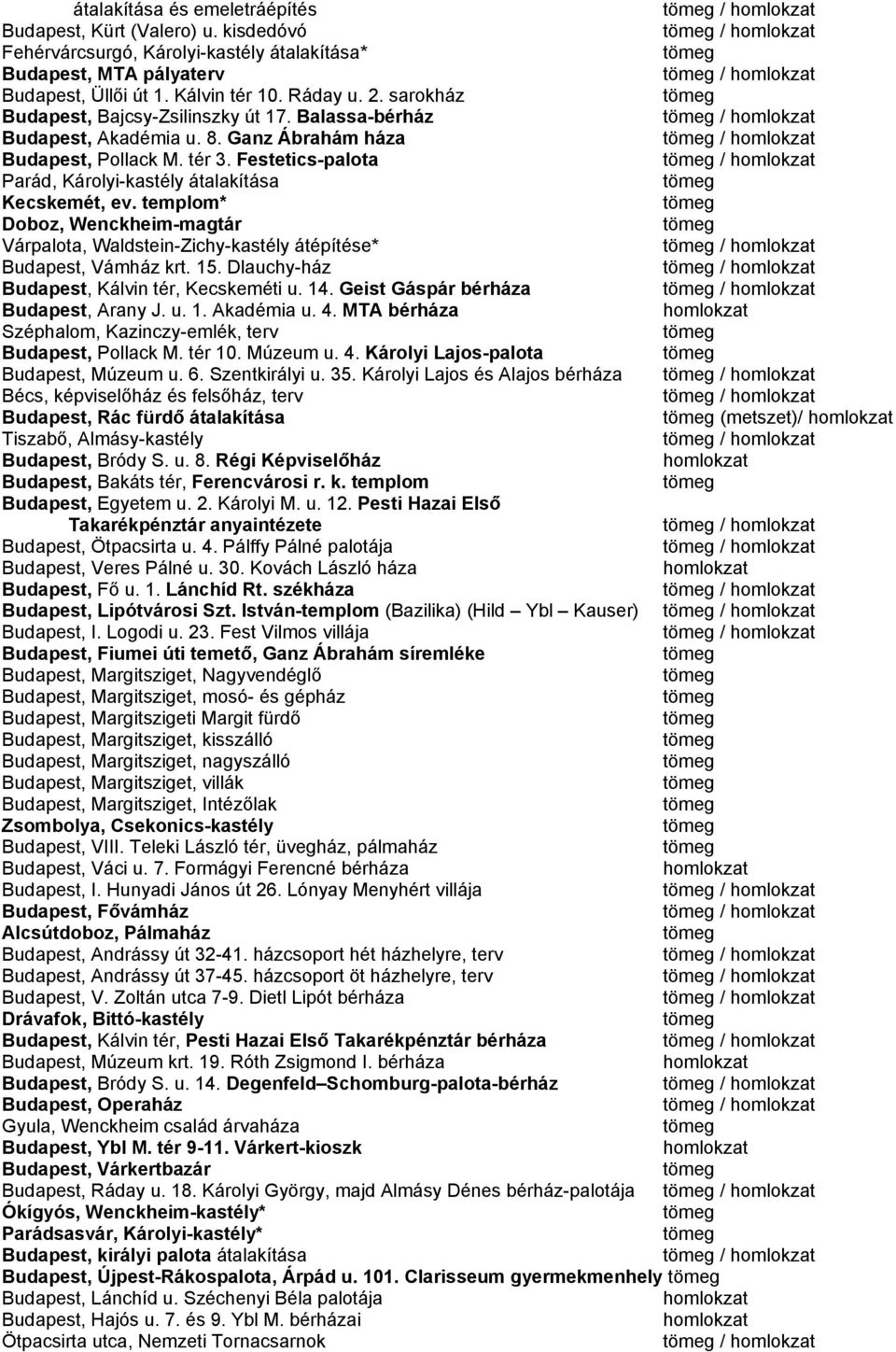 Festetics-palota / Parád, Károlyi-kastély átalakítása Kecskemét, ev. templom* Doboz, Wenckheim-magtár Várpalota, Waldstein-Zichy-kastély átépítése* / Budapest, Vámház krt. 15.