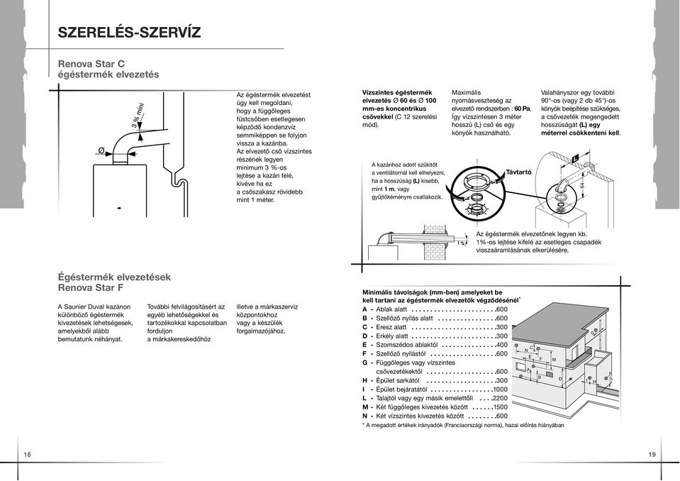 Vízszintes égéstermék elvezetés Ø 60 és Ø 100 mm-es koncentrikus csövekkel (C 12 szerelési mód).