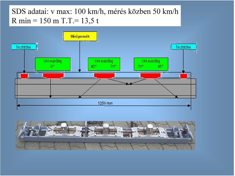 közben 50 km/h R