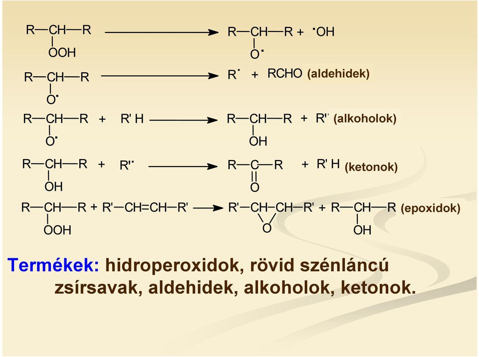 R + R C H (aldehidek) a e h e k ) R + R ' C H C H R '.