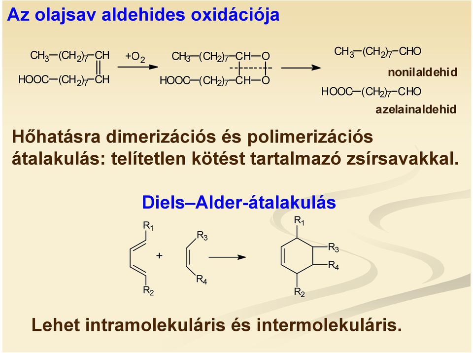 dimerizációs és polimerizációs átalakulás: telítetlen kötést tartalmazó zsírsavakkal.