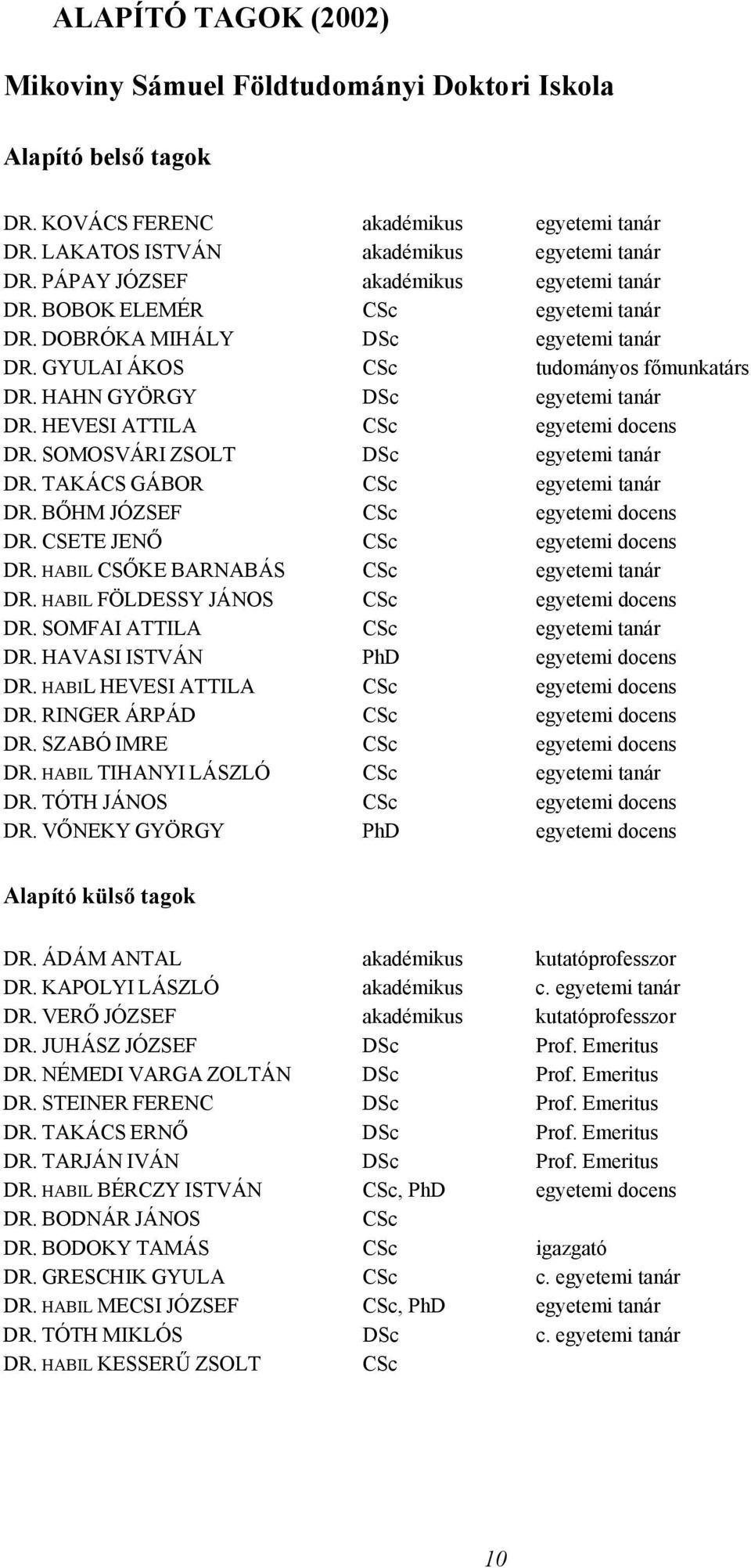 HEVESI ATTILA CSc egyetemi docens DR. SOMOSVÁRI ZSOLT DSc egyetemi tanár DR. TAKÁCS GÁBOR CSc egyetemi tanár DR. BŐHM JÓZSEF CSc egyetemi docens DR. CSETE JENŐ CSc egyetemi docens DR.