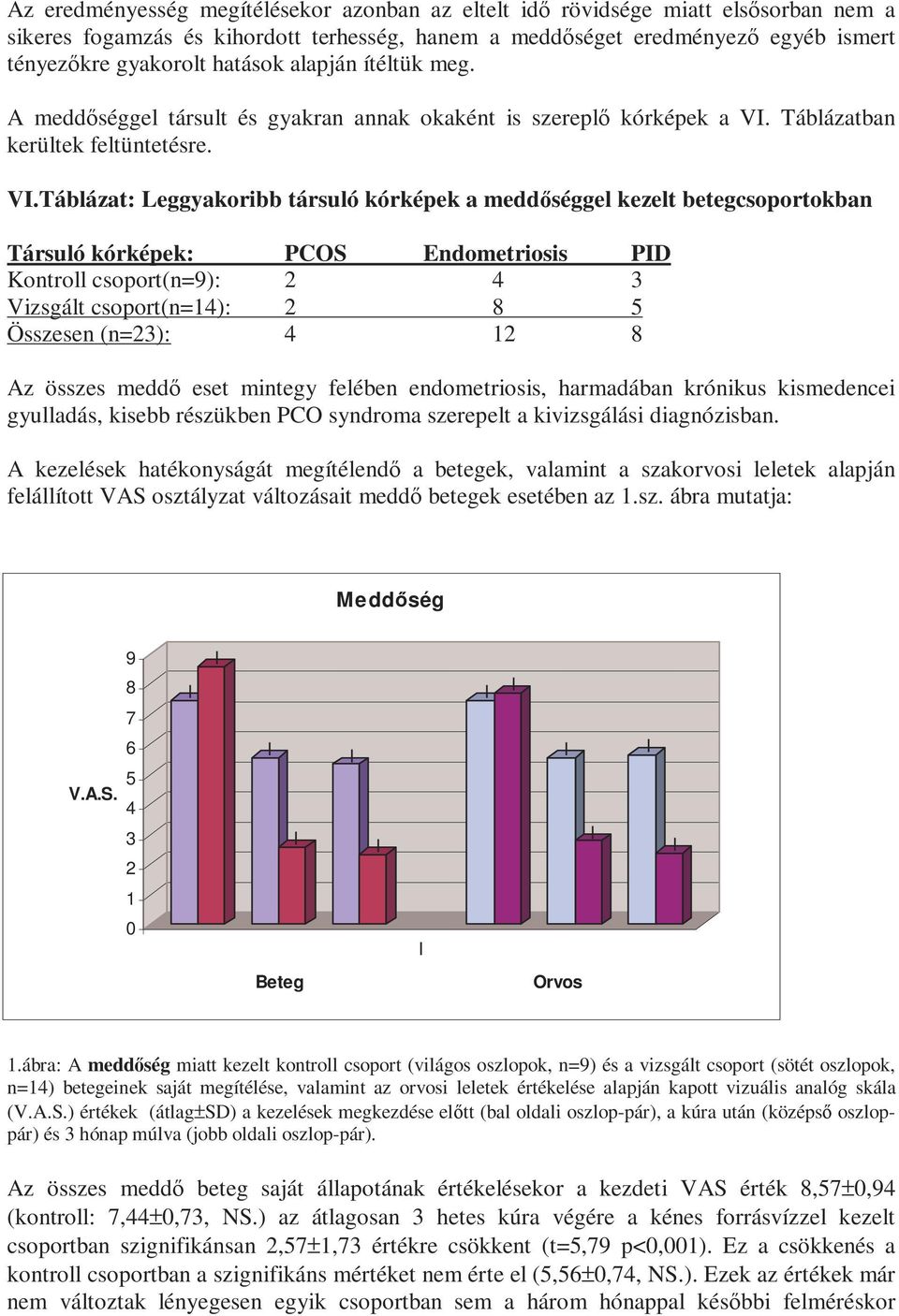 Táblázatban kerültek feltüntetésre. V.