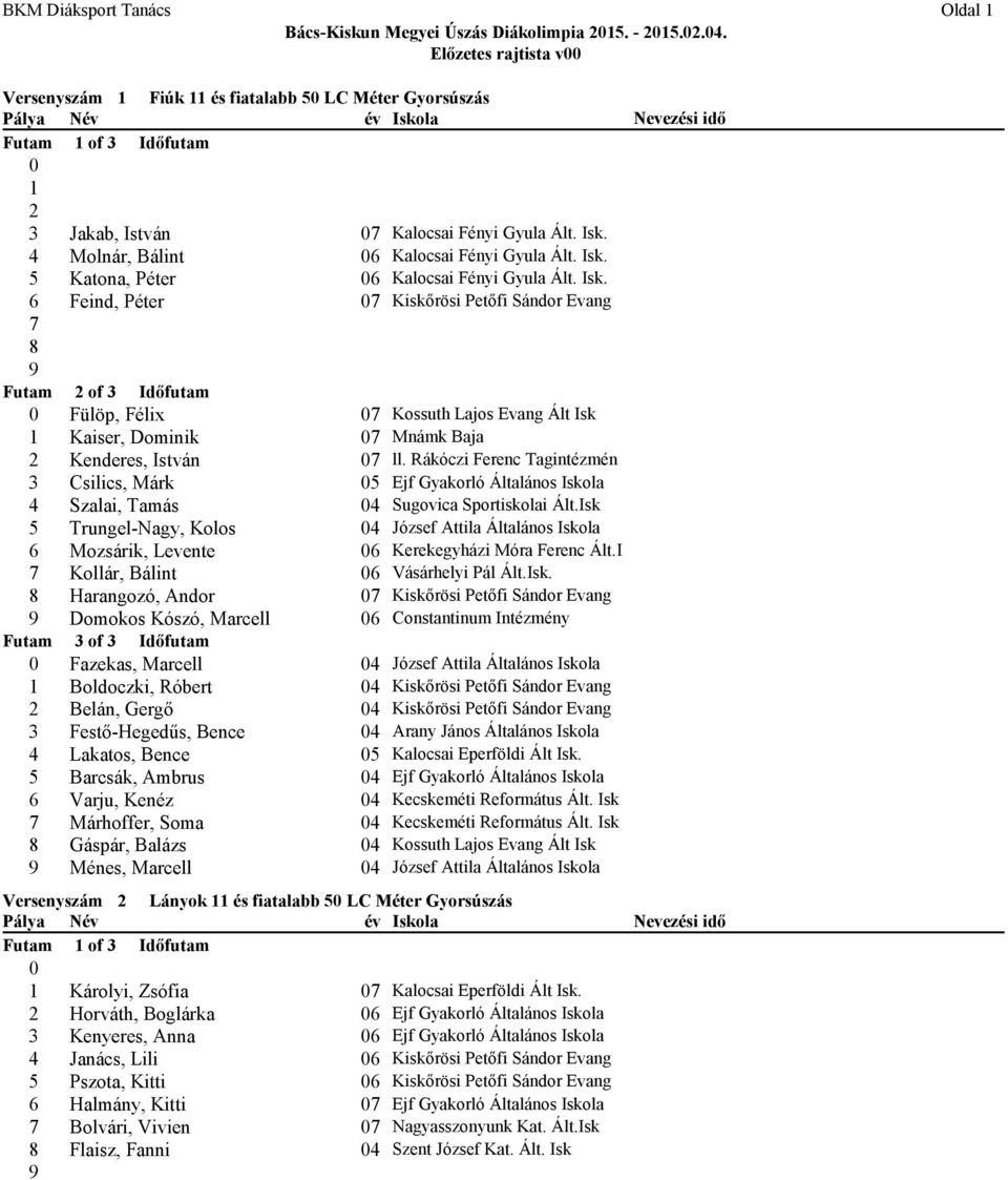 Isk. 6 Feind, Péter Kiskőrösi Petőfi Sándor Evang Futam 2 of 3 Időfutam Fülöp, Félix Kossuth Lajos Evang Ált Isk Kaiser, Dominik Mnámk Baja 2 Kenderes, István ll.