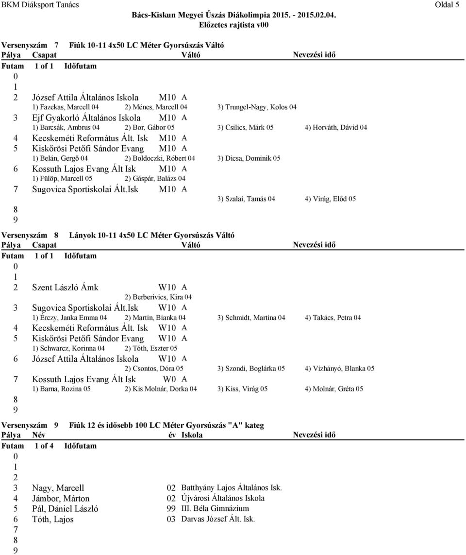 Trungel-Nagy, Kolos 4 3 Ejf Gyakorló Általános Iskola M A ) Barcsák, Ambrus 4 2) Bor, Gábor 5 3) Csilics, Márk 5 4) Horváth, Dávid 4 4 Kecskeméti Református Ált.