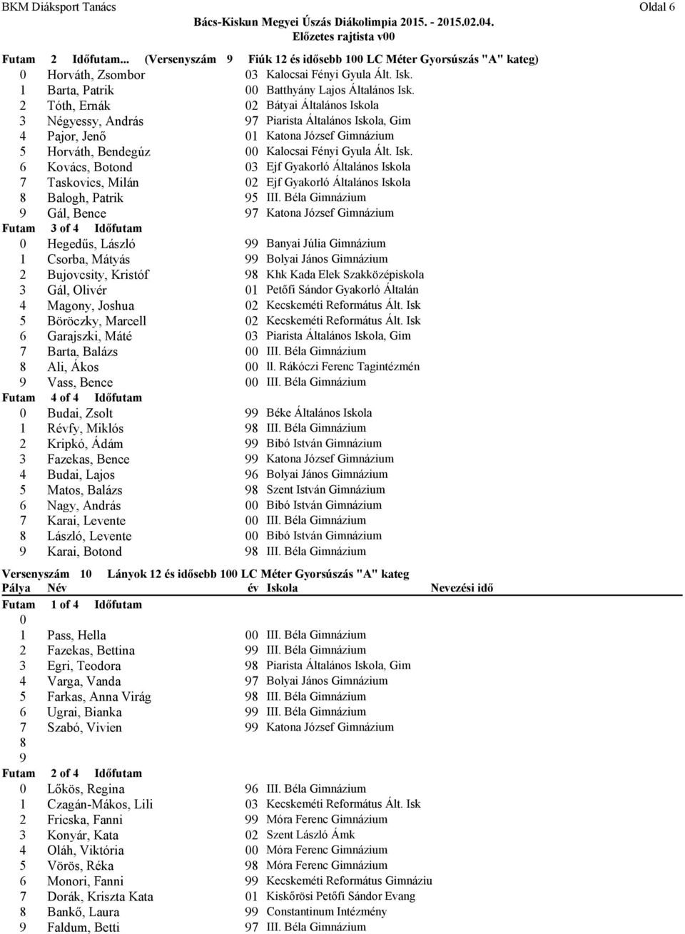 2 Tóth, Ernák 2 Bátyai Általános Iskola 3 Négyessy, András Piarista Általános Iskola, Gim 4 Pajor, Jenő Katona József Gimnázium 5 Horváth, Bendegúz Kalocsai Fényi Gyula Ált. Isk. 6 Kovács, Botond 3 Ejf Gyakorló Általános Iskola Taskovics, Milán 2 Ejf Gyakorló Általános Iskola Balogh, Patrik 5 III.