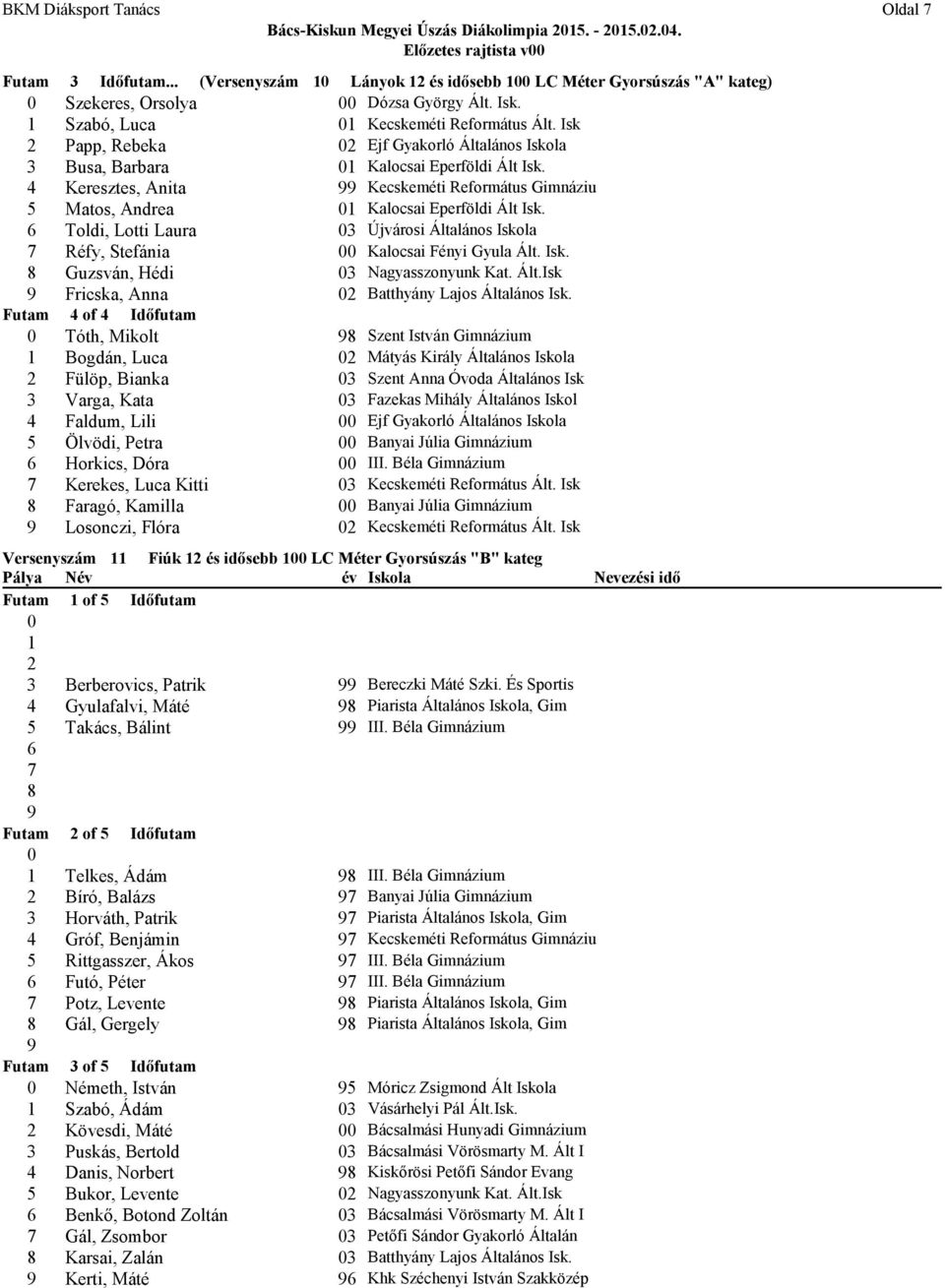 Isk 2 Papp, Rebeka 2 Ejf Gyakorló Általános Iskola 3 Busa, Barbara Kalocsai Eperföldi Ált Isk. 4 Keresztes, Anita Kecskeméti Református Gimnáziu 5 Matos, Andrea Kalocsai Eperföldi Ált Isk.