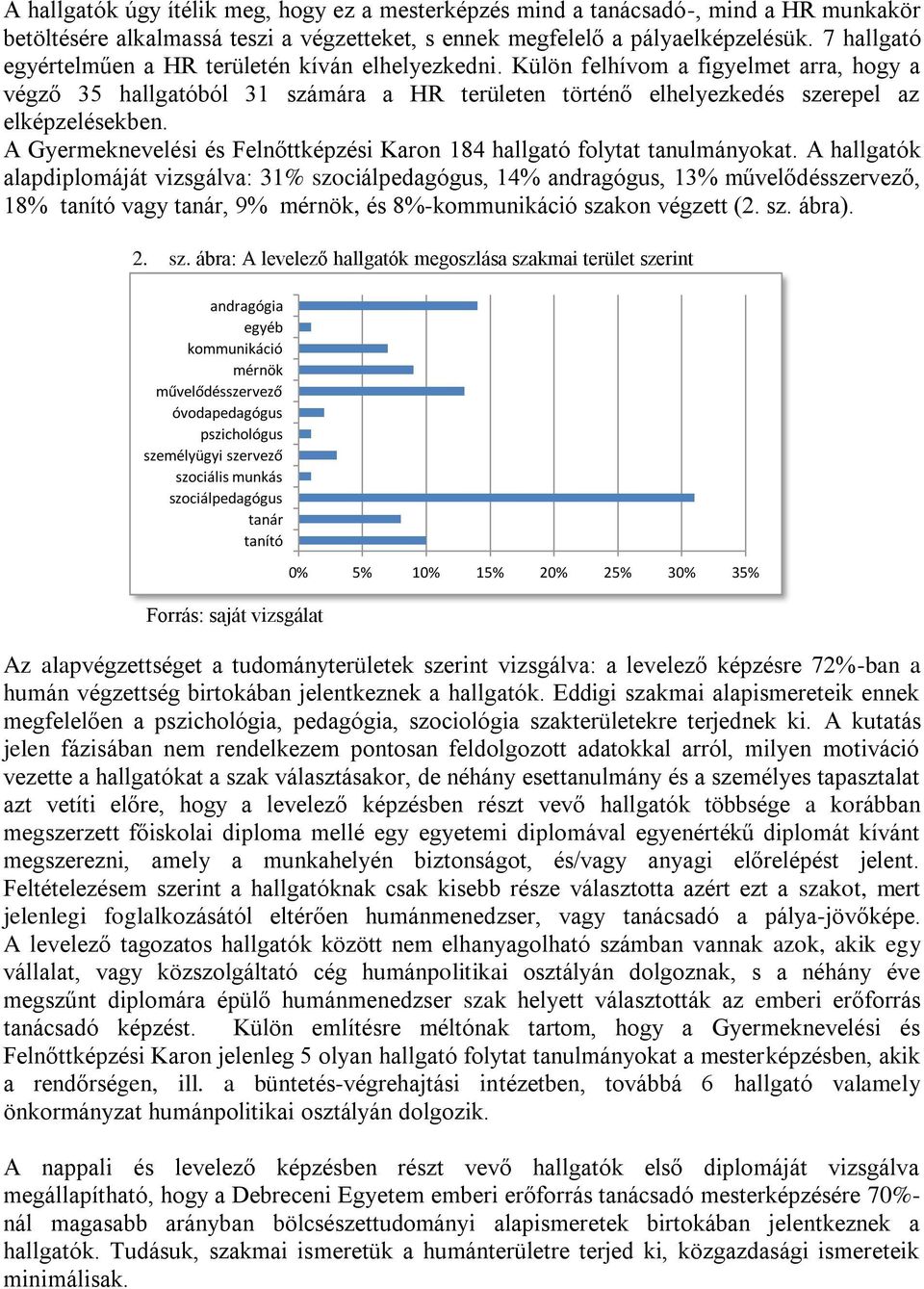 A Gyermeknevelési és Felnőttképzési Karon 184 hallgató folytat tanulmányokat.