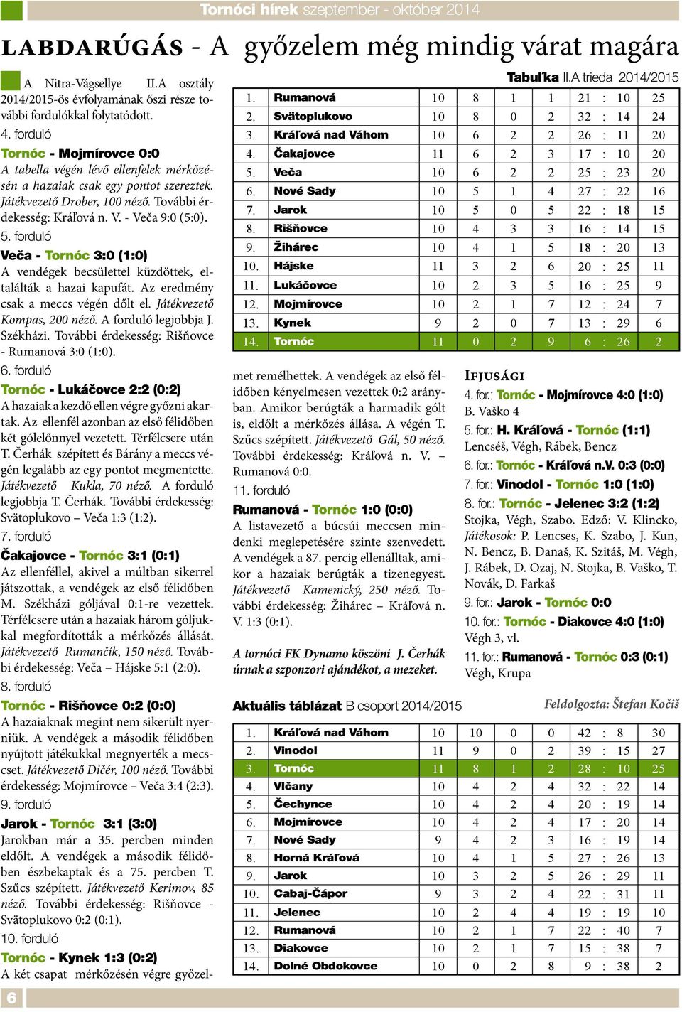 forduló Veča - Tornóc 3:0 (1:0) A vendégek becsülettel küzdöttek, eltalálták a hazai kapufát. Az eredmény csak a meccs végén dőlt el. Játékvezető Kompas, 200 néző. A forduló legjobbja J. Székházi.