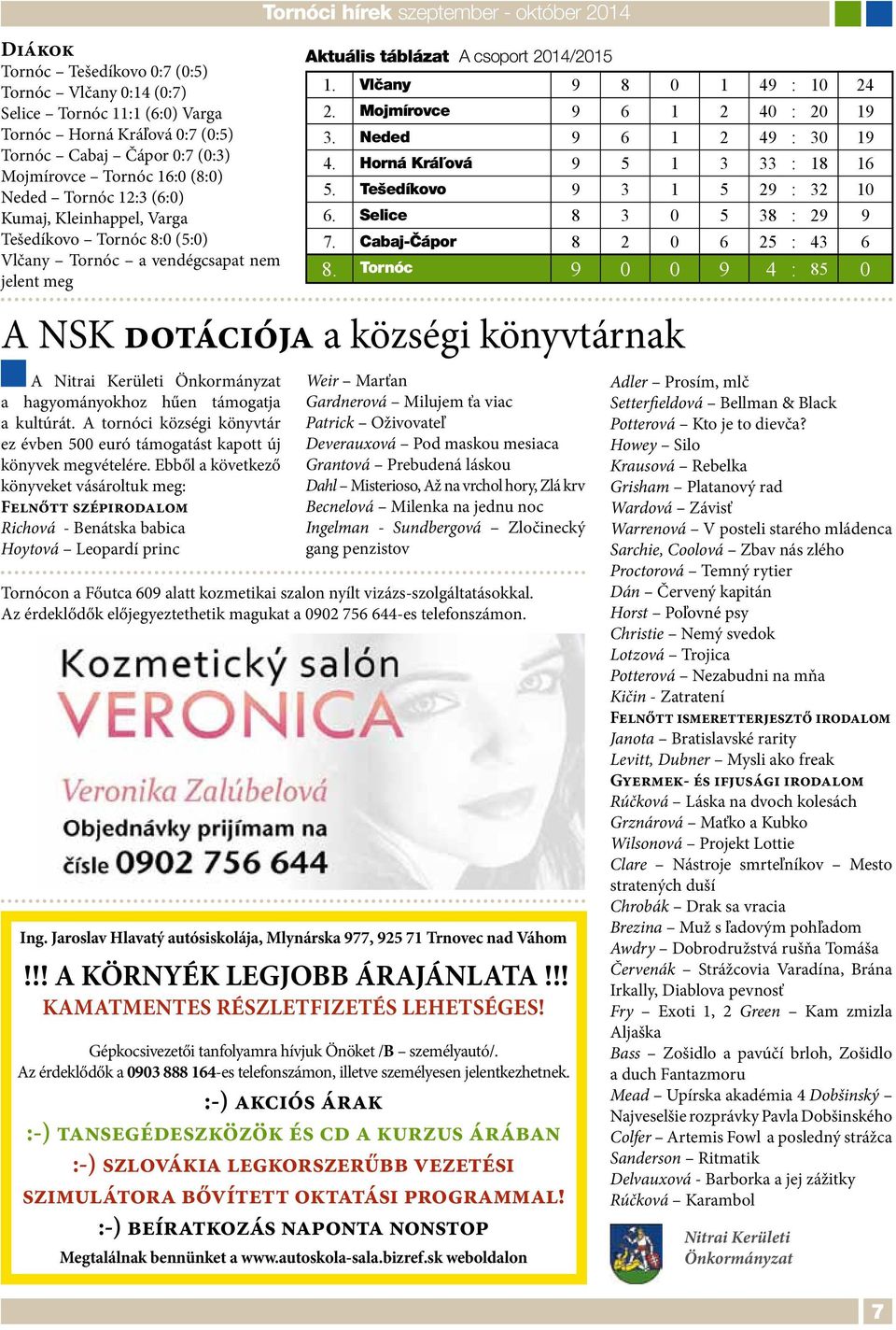 Vlčany 9 8 0 1 49 : 10 24 2. Mojmírovce 9 6 1 2 40 : 20 19 3. Neded 9 6 1 2 49 : 30 19 4. Horná Kráľová 9 5 1 3 33 : 18 16 5. Tešedíkovo 9 3 1 5 29 : 32 10 6. Selice 8 3 0 5 38 : 29 9 7.