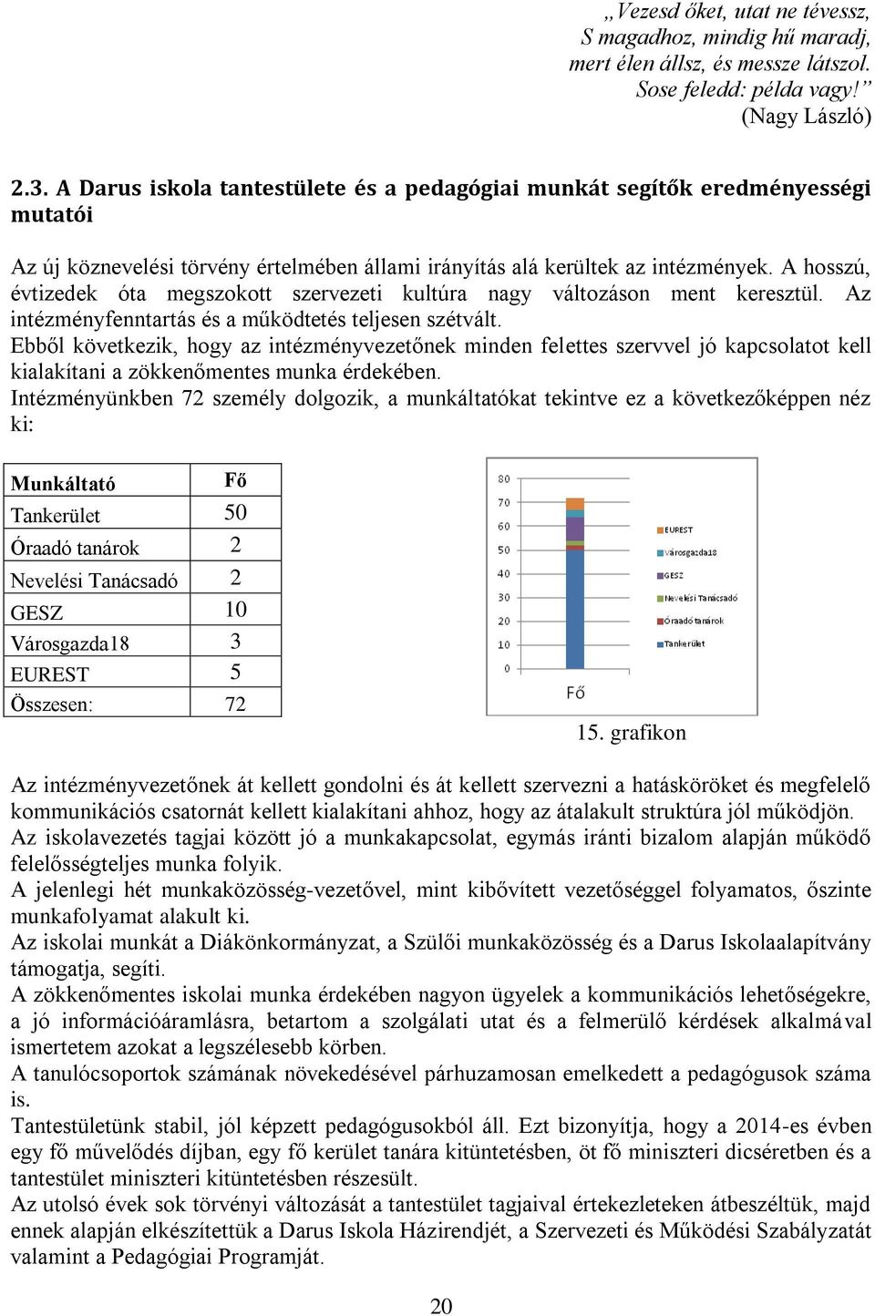 A hosszú, évtizedek óta megszokott szervezeti kultúra nagy változáson ment keresztül. Az intézményfenntartás és a működtetés teljesen szétvált.