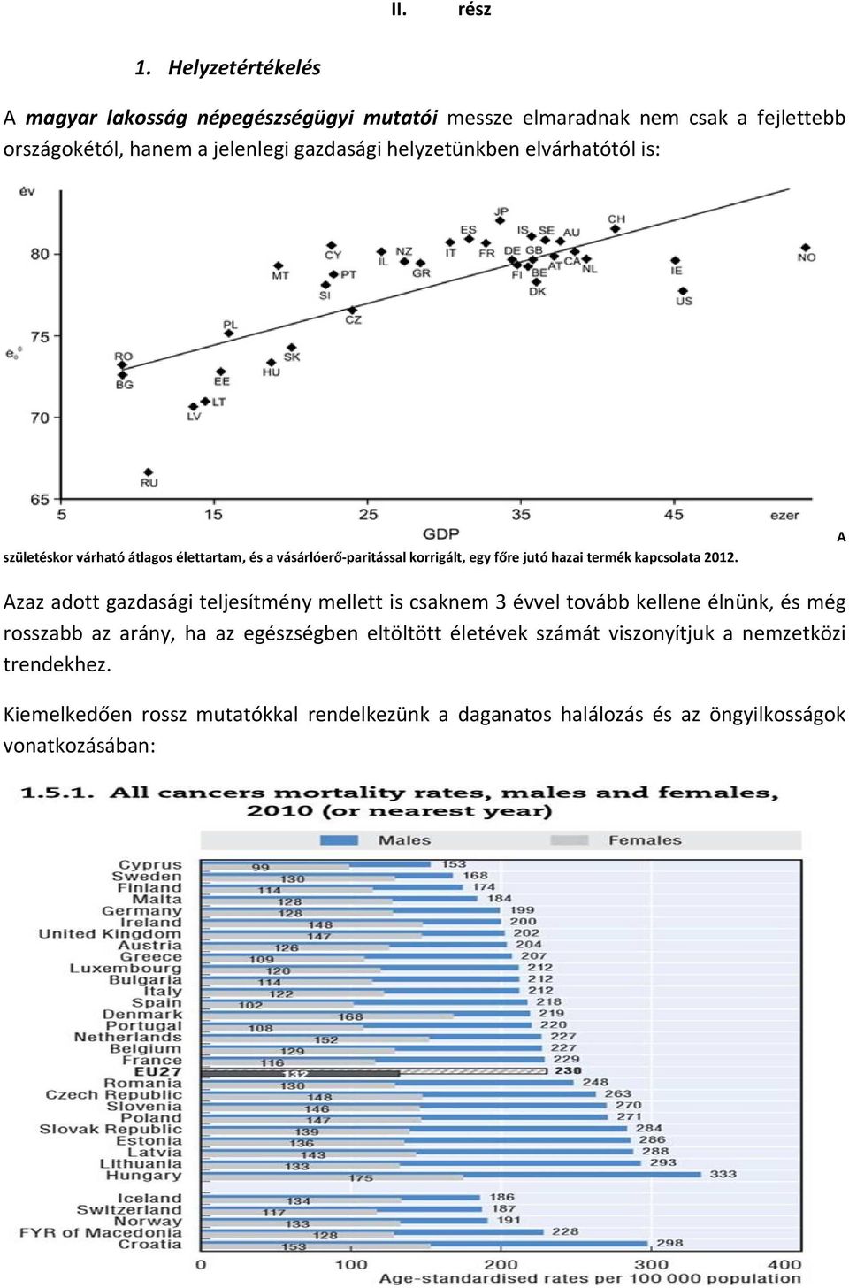 helyzetünkben elvárhatótól is: születéskor várható átlagos élettartam, és a vásárlóerő-paritással korrigált, egy főre jutó hazai termék kapcsolata