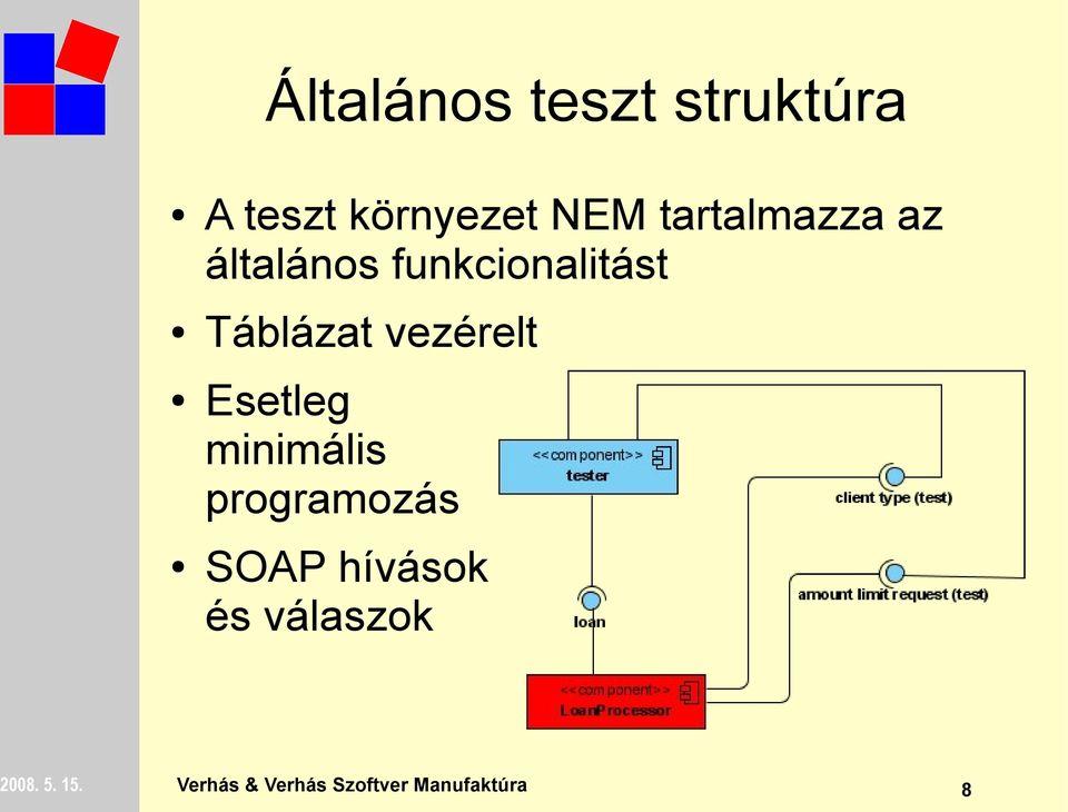 vezérelt Esetleg minimális programozás SOAP hívások