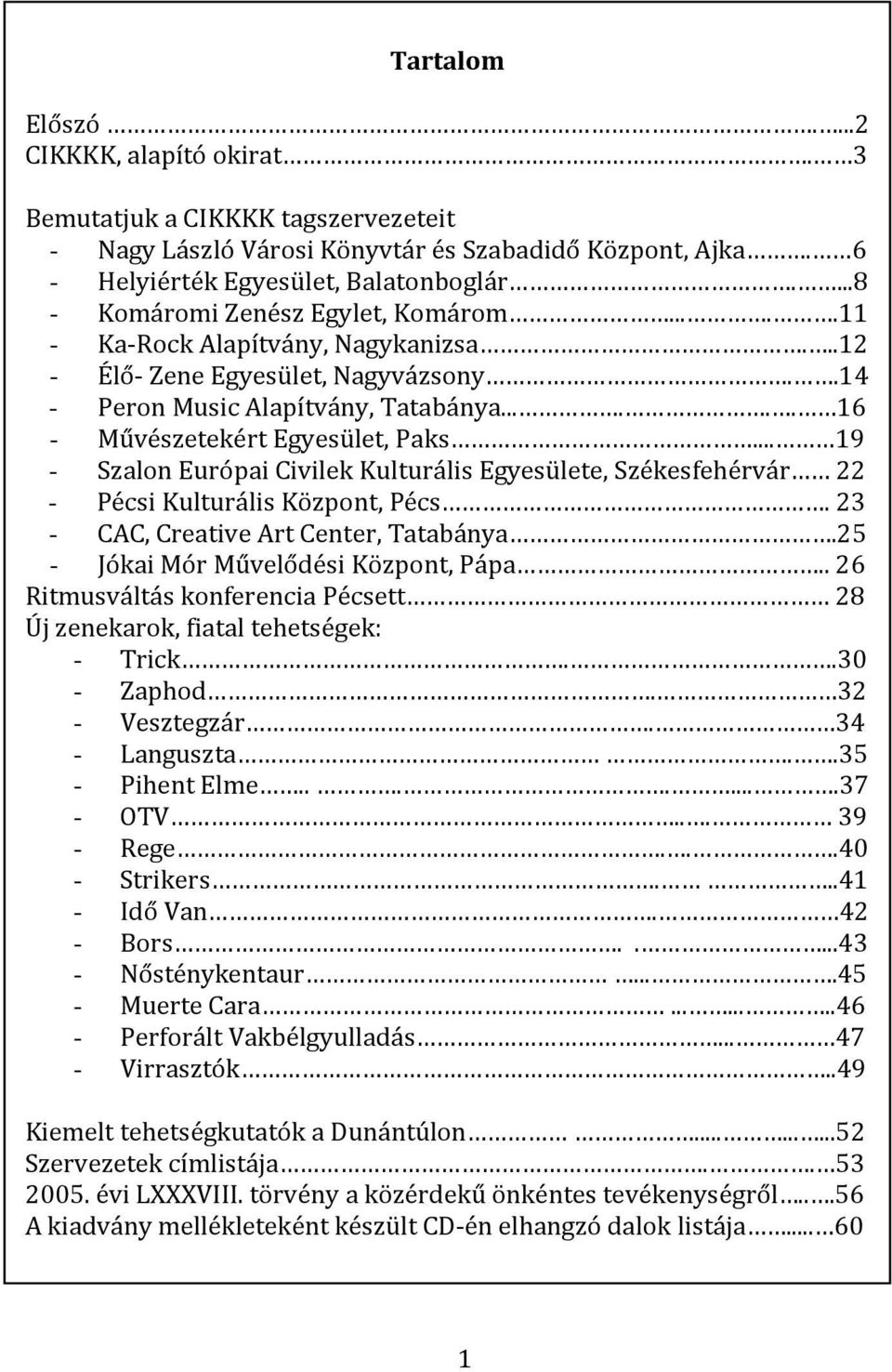 .. 19 - Szalon Európai Civilek Kulturális Egyesülete, Székesfehérvár 22 - Pécsi Kulturális Központ, Pécs. 23 - CAC, Creative Art Center, Tatabánya.25 - Jókai Mór Művelődési Központ, Pápa.