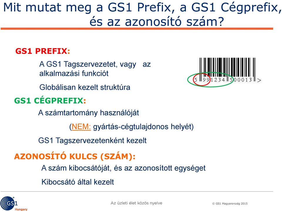 GS1 CÉGPREFIX: A számtartomány használóját (NEM: gyártás-cégtulajdonos helyét) GS1