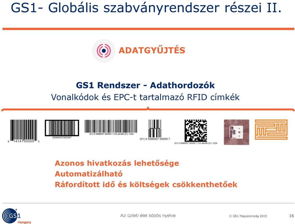EPC-t tartalmazó RFID címkék Azonos hivatkozás