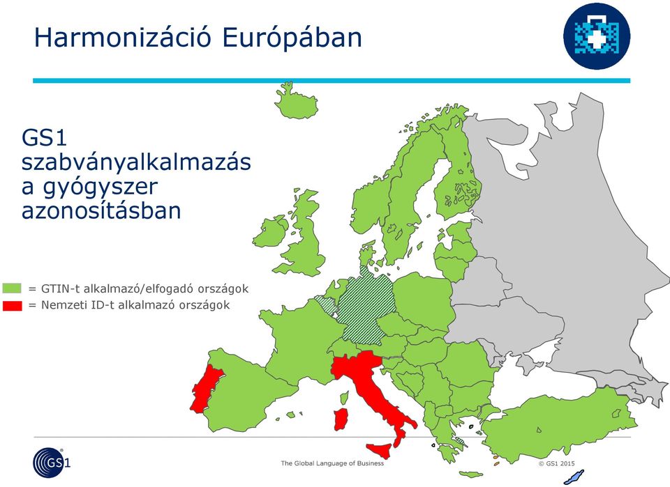 azonosításban = GTIN-t