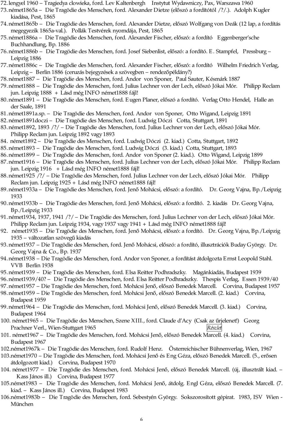 Pollák Testvérek nyomdája, Pest, 1865 75. német1886a Die Tragödie des Menschen, ford. Alexander Fischer, előszó: a fordító Eggenberger sche Buchhandlung, Bp. 1886 76.