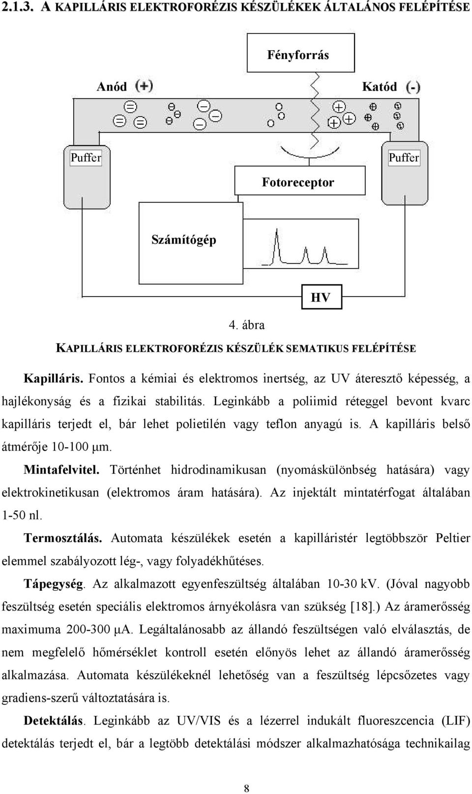 Leginkább a poliimid réteggel bevont kvarc kapilláris terjedt el, bár lehet polietilén vagy teflon anyagú is. A kapilláris belső átmérője 10-100 µm. Mintafelvitel.